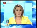 Carcotasii - Balba simpatica Andreea Esca