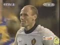 Top 10 of the World worst Goalkeeper bloopers