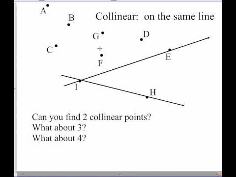 how to define a plane in geometry