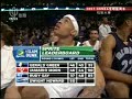 Gerald Green--Slam Dunk Contest round 2