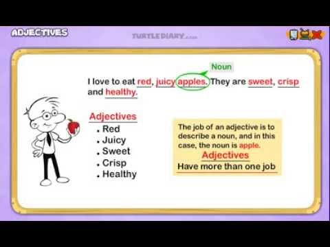 Adjectives *Everything You Need To Know* Grammar for Kids