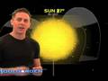 AstroWeather - Wednesday - 8/20/2008 - Soul Horoscopes
