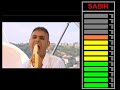 sab?r testi sab?r testi