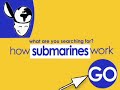 HowStuffWorks