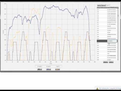 Video of a combined LineChart and Table widget in JavaFX