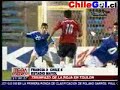 compacto goles francia 3 vs chile 5 sub23 toulon 20 mayo2008 compacto goles francia 3 vs chile 5 sub23 toulon 20 mayo2008