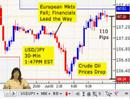 07/08/08 - Daily Forex Market News from cmsfx.com