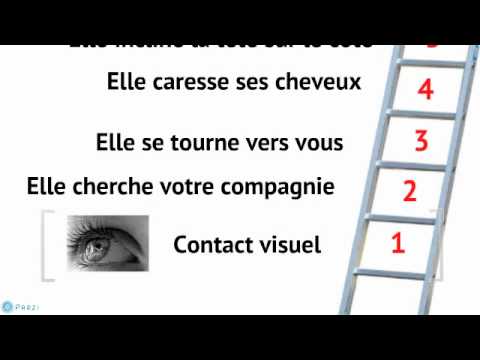 Image de prévisualisation YouTube
