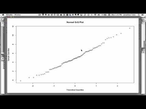 how to draw a normal qq plot