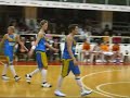 MBK Ruzomberok - Kosice