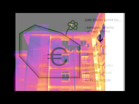 Imagen de previsualización de YouTube