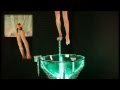 BEST CONTORSION CIRCUS ORIGINAL ACT