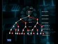 Lecture 06 Advance
  algorithms Analysis and Design