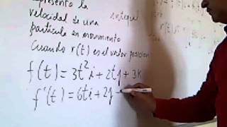 Interpretación Geométrica de la Derivación  de Vectores