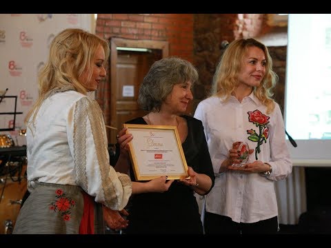 Молодёжный бренд. ИТОГИ социологического исследования в Беларуси