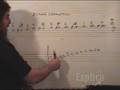 Part 07 - How to play sax in 60 minutes. English subtitles-AULA DE SAX - Prof.Ivan Meyer View Video