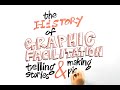 The History of Graphic Facilitation