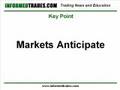 61. Why Markets Move Ahead of Interest Rate Announcements