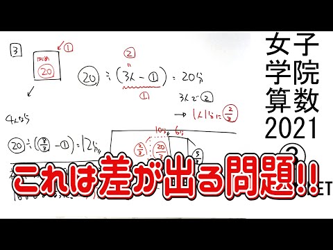女子学院中学校の過去問解説動画 一覧｜【WISARDNET】中学受験
