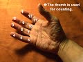 Your Hand is a Rosary or Mala