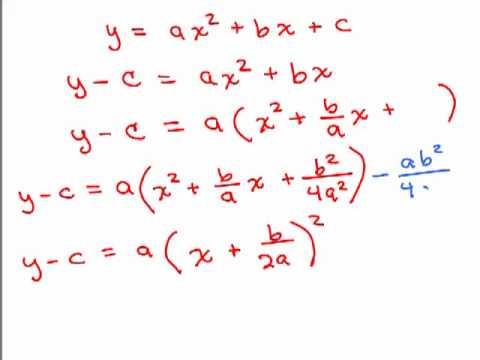 how to prove axis of symmetry