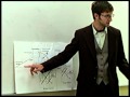The Austrian Business Cycle Theory