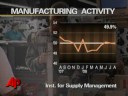 Manufacturing Shrinks in August, Inflation Slows
