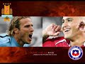 la roja de todos :la grande y la rojaza sub 20