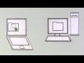 Dropbox Intro Video