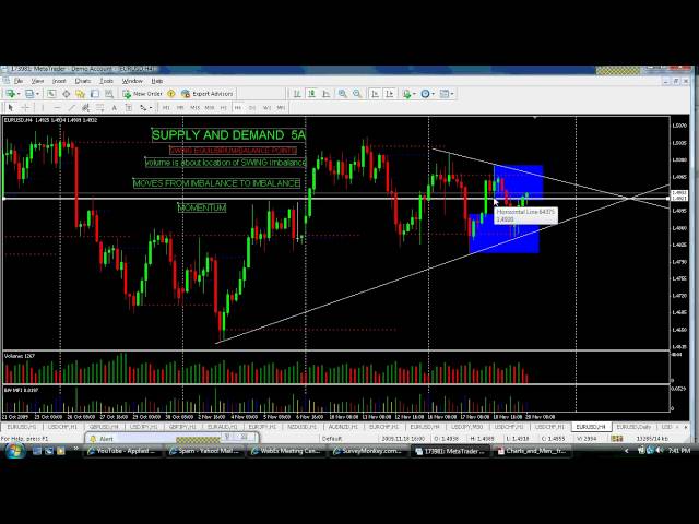 Forex mp3