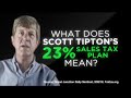 Colorado Can’t Afford Scott Tipton’s New Sales Tax