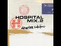 hospital mix 2 - dj tomahawk.

09 - cyantific - good weather