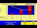 JASO stock analysis