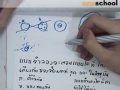 Chemistry Atom#2
