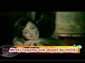 3GP Video Format