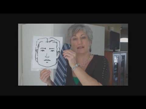 how to determine face shape male