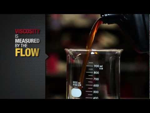 how to measure oil viscosity