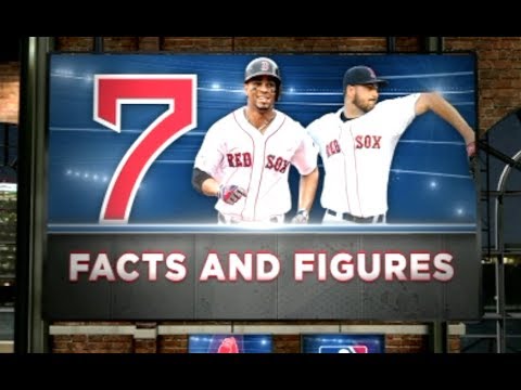 Video: Facts and Figures: Red Sox head to the World Series