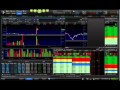 07/23/13 Live Reaction to AAPL Earnings - What ...