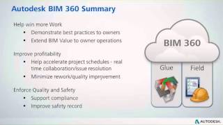 Autodesk BIM 360 Sum