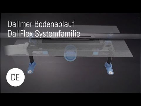 Das DallFlex-System von Dallmer