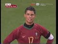 C. Ronaldo vs Brazil C. Ronaldo vs Brazil