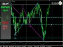 Forex 21_07_2008 Forex 21_07_2008