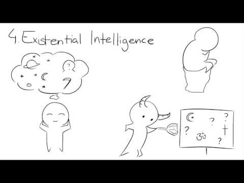 Lesson 30. 9 Types Of Intelligence Thumbnail