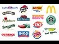 Chain Restaurants Going Bankrupt?