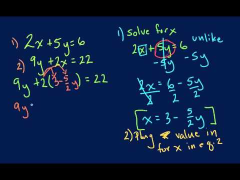 how to use the substitution method