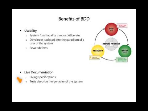 how to control bdd
