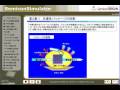 ?????????????????/ Semiconductor package Manufacturng ?????????????????/ Semiconductor package Manufacturng