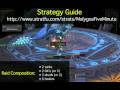 StratFu Presents: Malygos in 5 Minutes: Tutorial