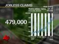 videos de Economy Shrinks in 3Q, Signaling Recession